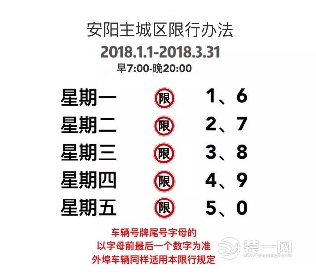 安阳装一网 河南安阳最新限行办法
